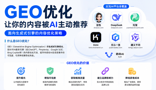 忠县GEO与SEO有何相似之处